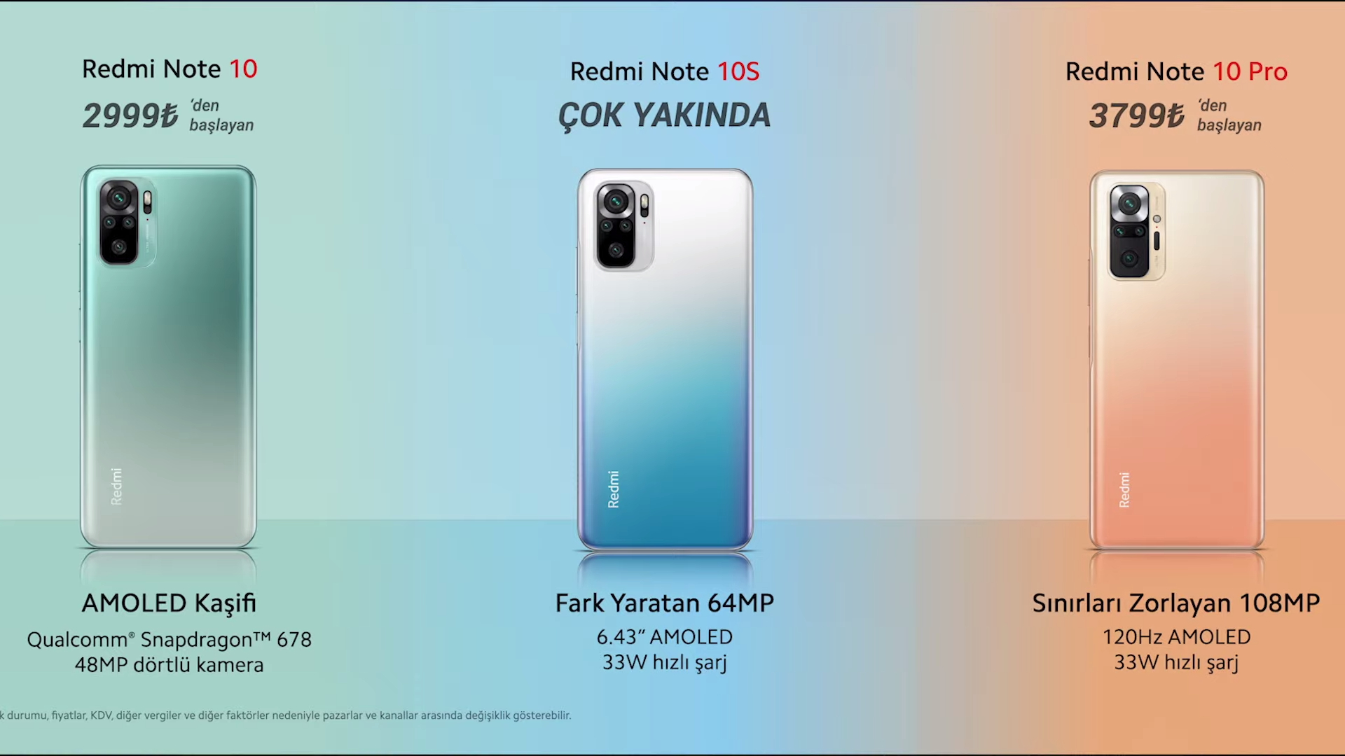 Сравнение Redmi Note 10 И 10s