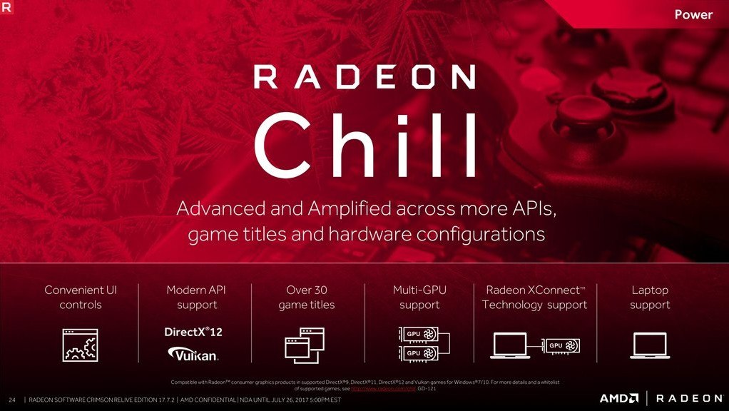 Amd chill control что это