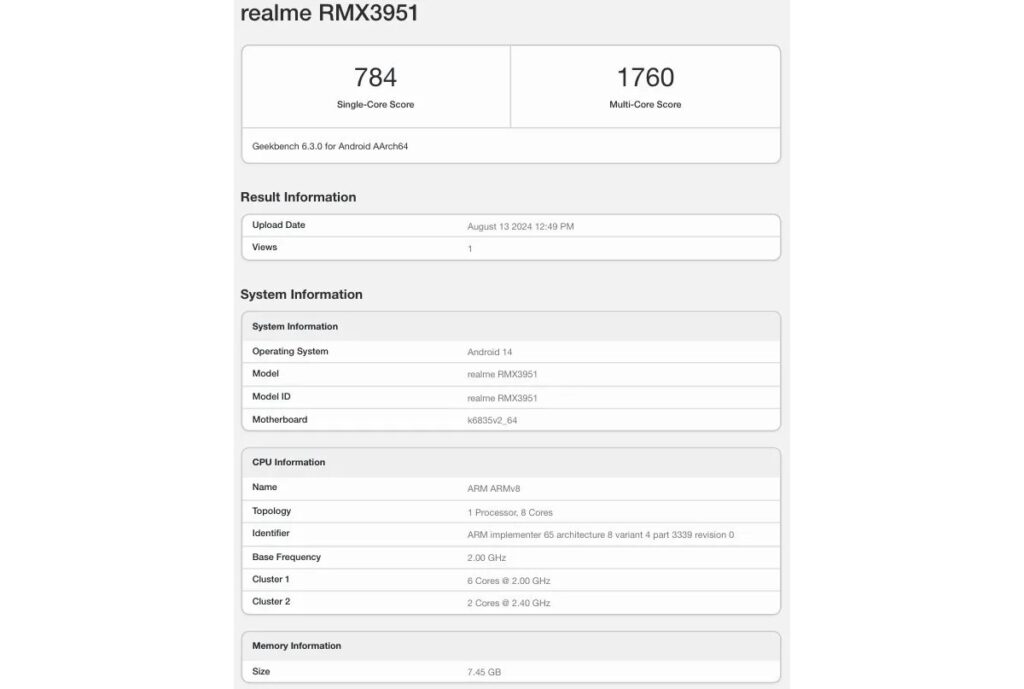 realme 13 5g