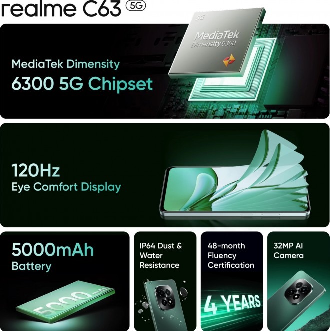 realme c63 5g