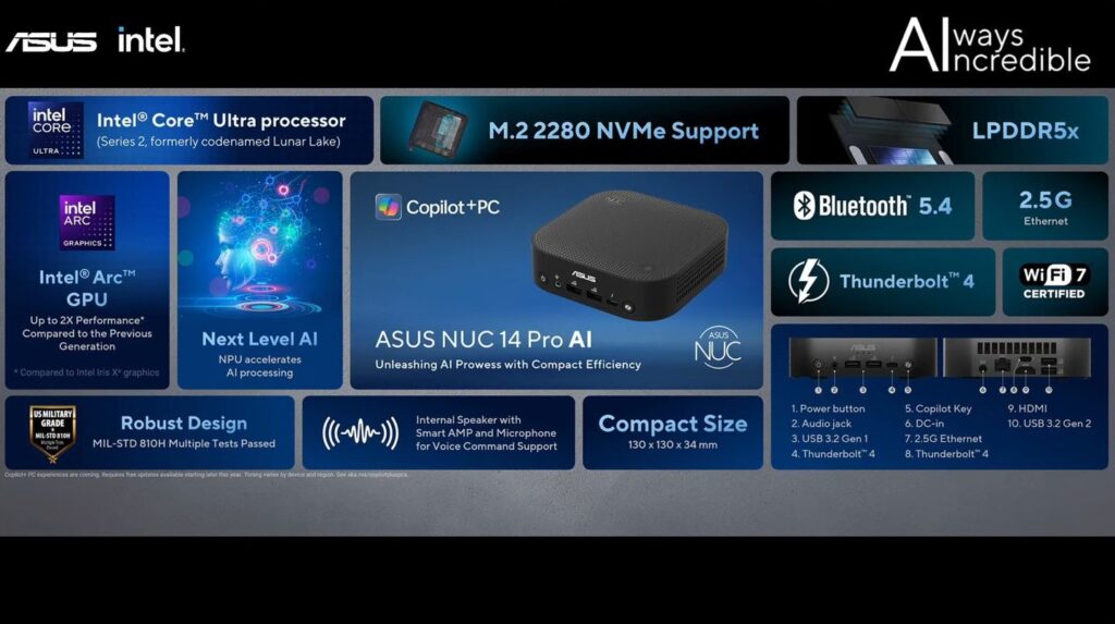 asus nuc 14 pro ai