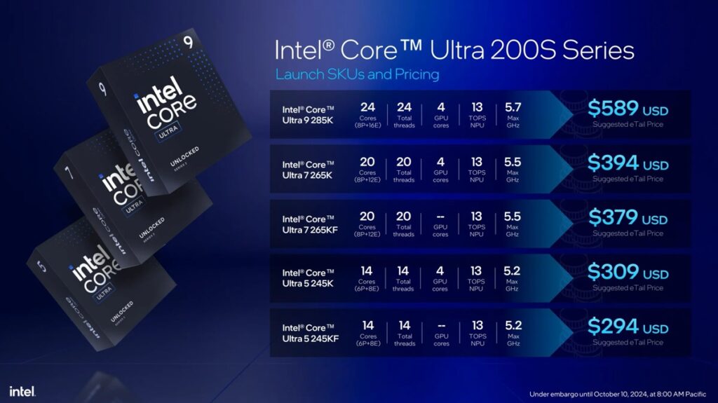 intel core ultra 200s