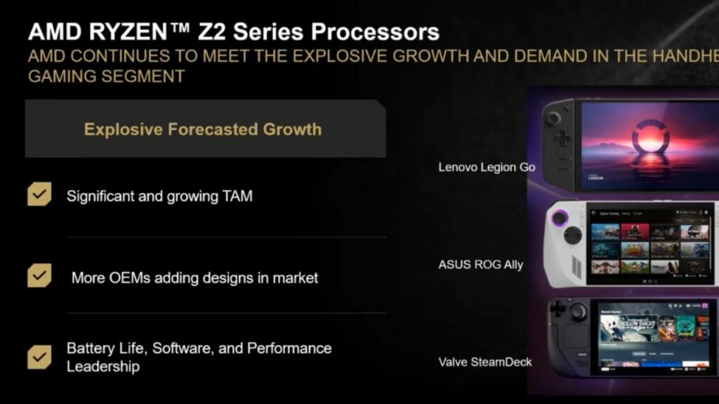 amd ryzen z2