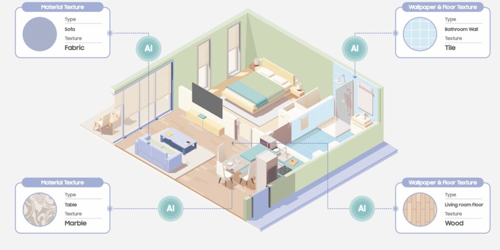 samsung smartthings